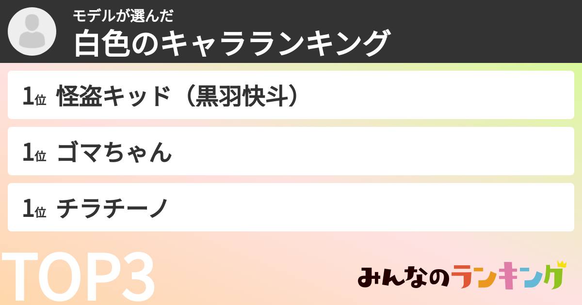 モデルさんの「白色のキャラランキング」