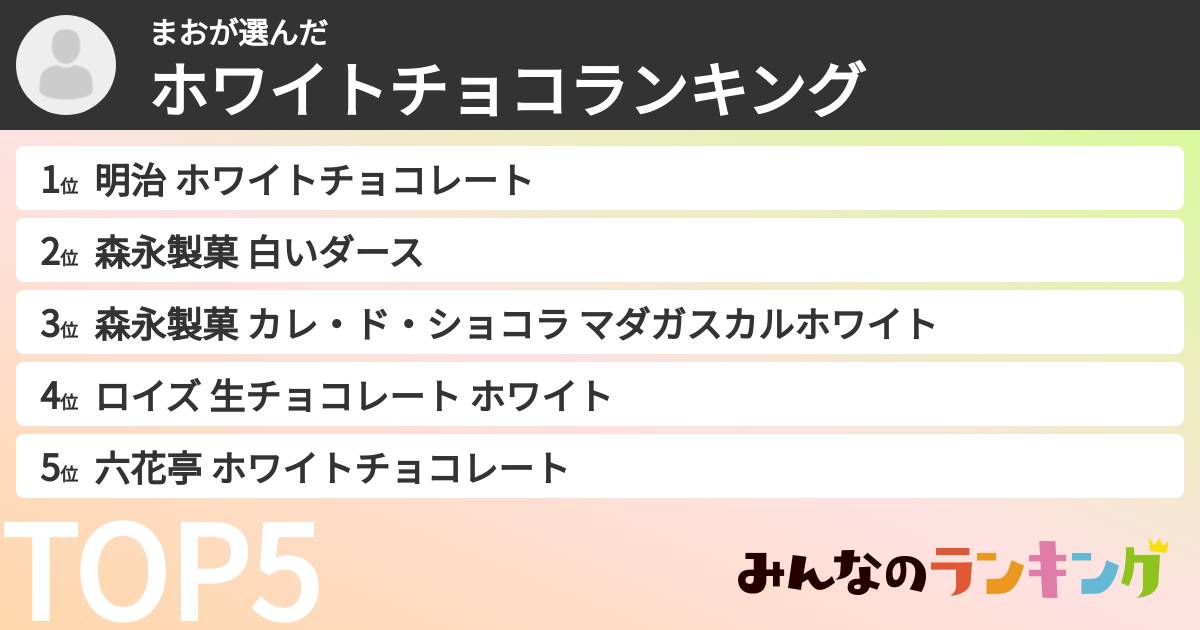 まおさんの「ホワイトチョコランキング」