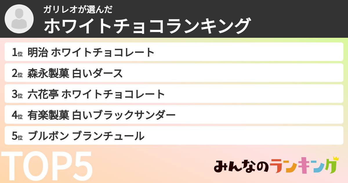 ガリレオさんの「ホワイトチョコランキング」