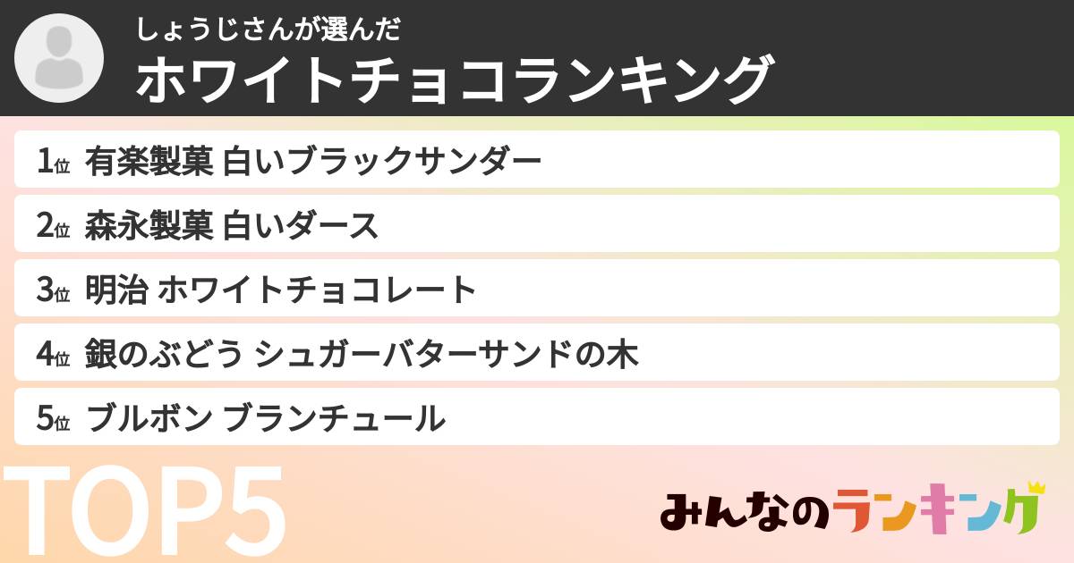 しょうじさんさんの「ホワイトチョコランキング」