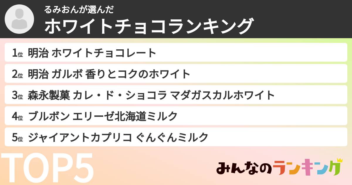 るみおんさんの「ホワイトチョコランキング」