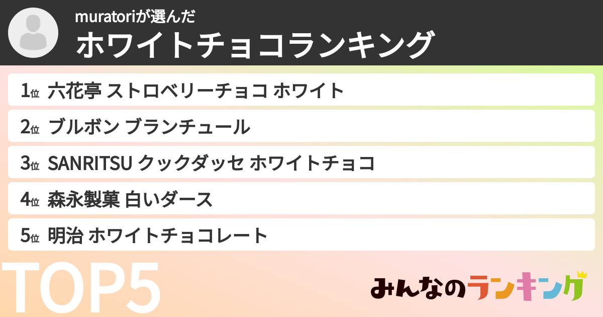 muratoriさんの「ホワイトチョコランキング」