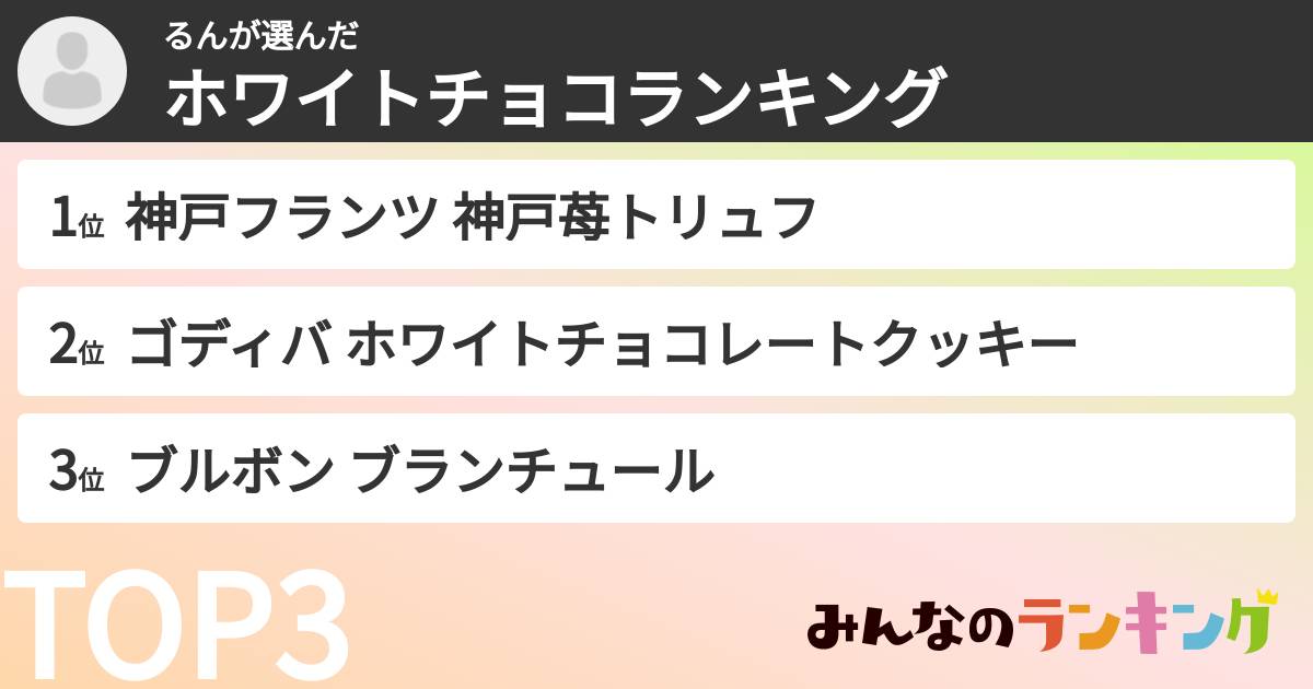 るんさんの「ホワイトチョコランキング」
