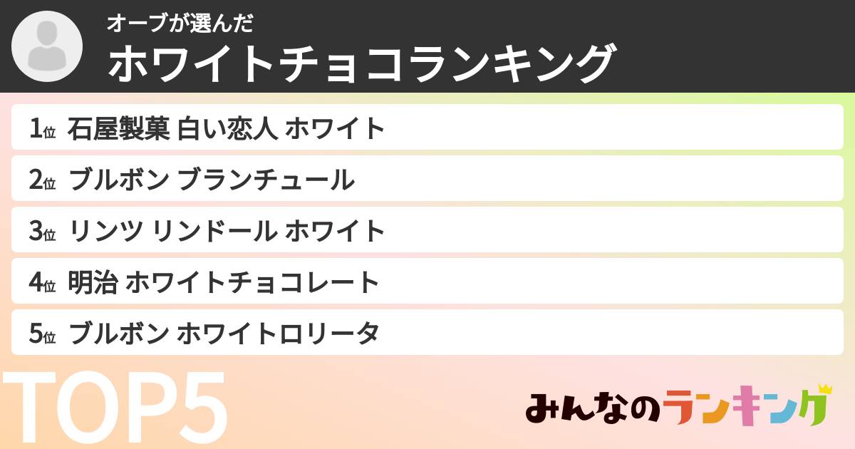 オーブさんの「ホワイトチョコランキング」