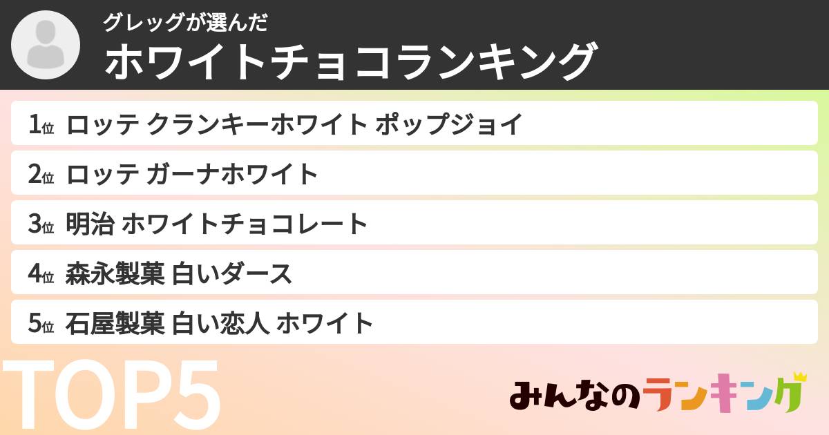 グレッグさんの「ホワイトチョコランキング」