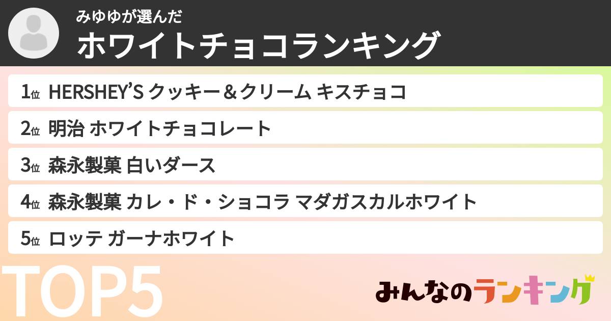 みゆゆさんの「ホワイトチョコランキング」