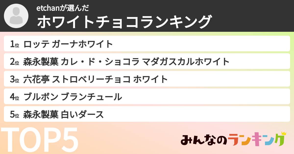 etchanさんの「ホワイトチョコランキング」