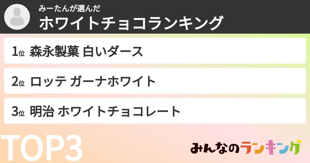 みーたんさんの「ホワイトチョコランキング」