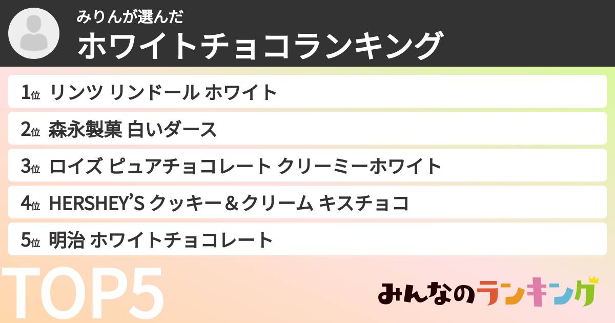 みりんさんの「ホワイトチョコランキング」