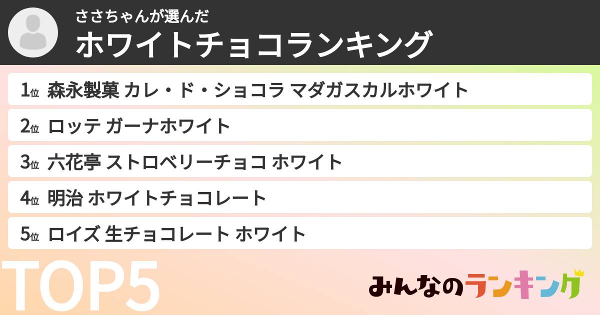 ささちゃんさんの「ホワイトチョコランキング」