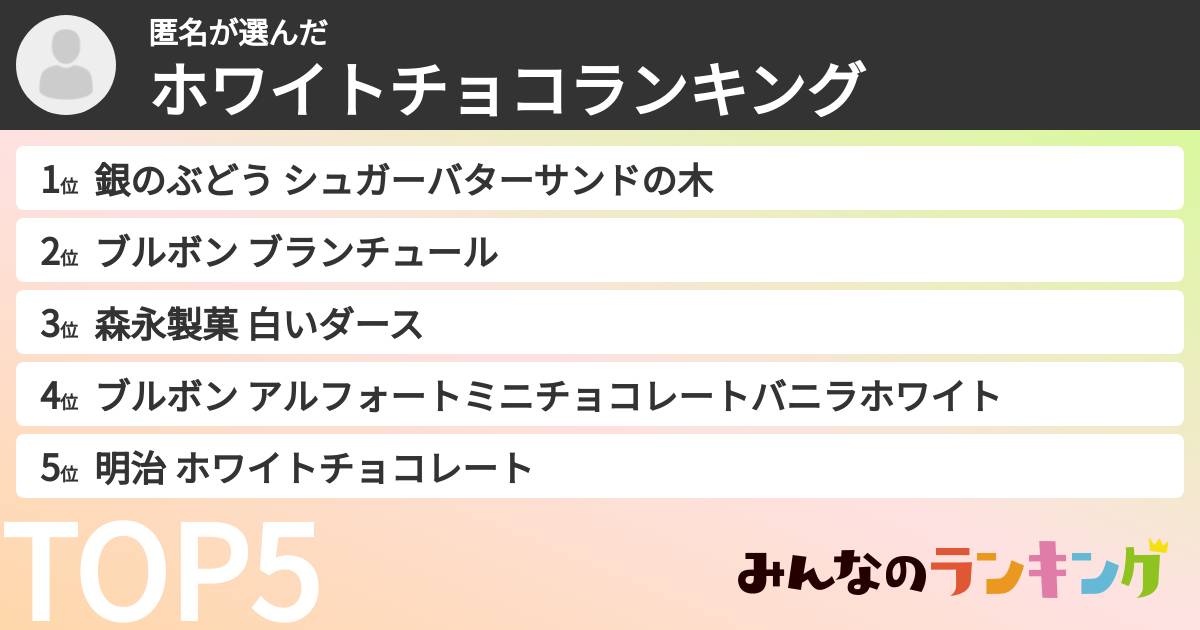 匿名さんの「ホワイトチョコランキング」
