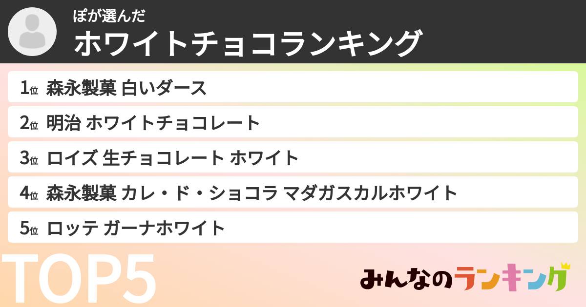 ぽさんの「ホワイトチョコランキング」