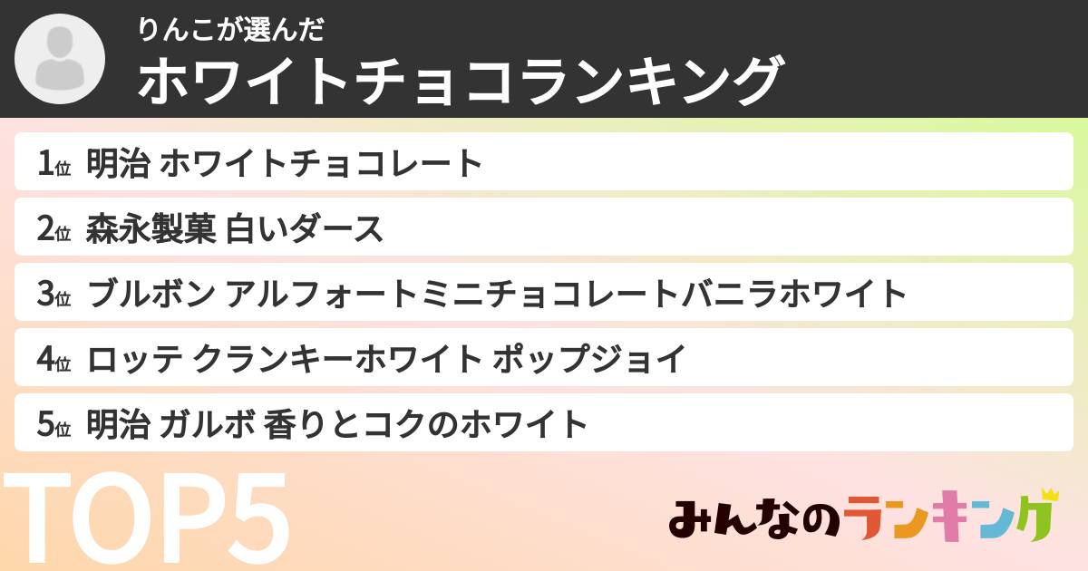 りんこさんの「ホワイトチョコランキング」