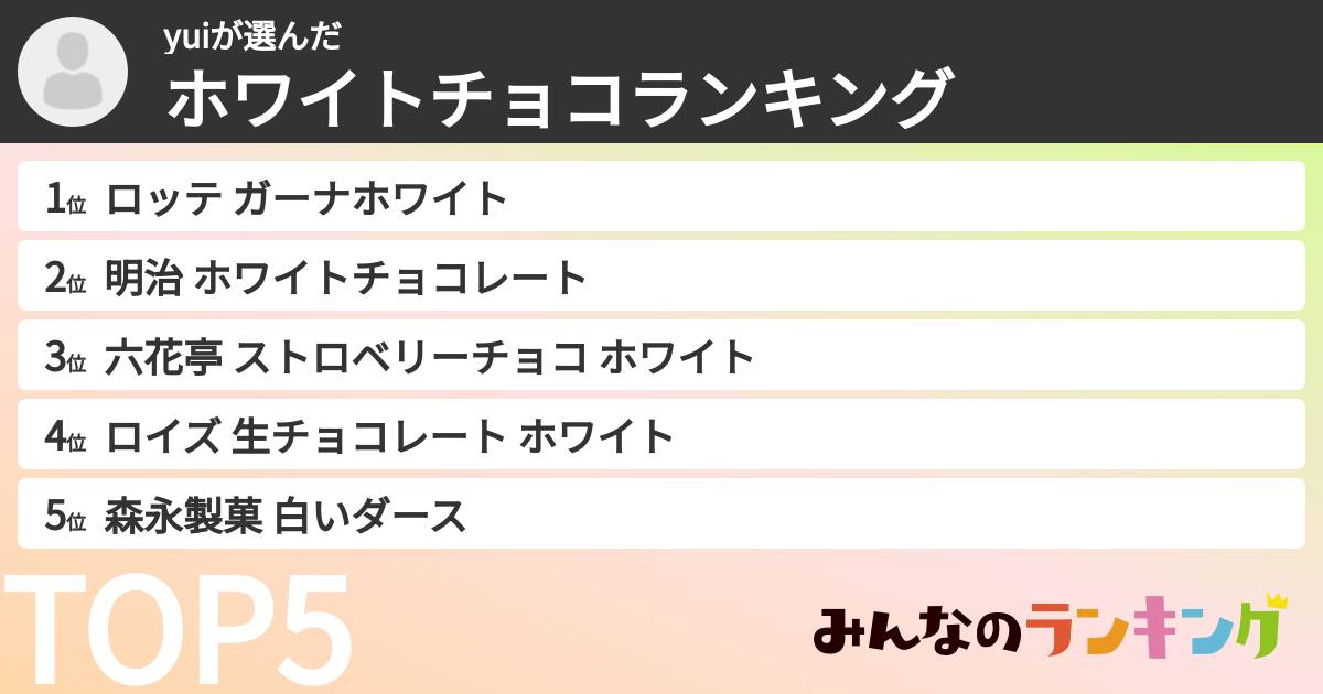 yuiさんの「ホワイトチョコランキング」