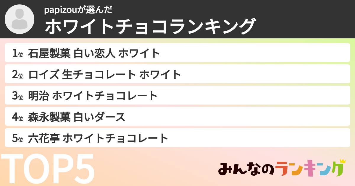 papizouさんの「ホワイトチョコランキング」