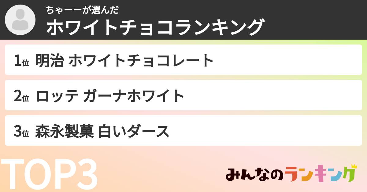 ちゃーーさんの「ホワイトチョコランキング」
