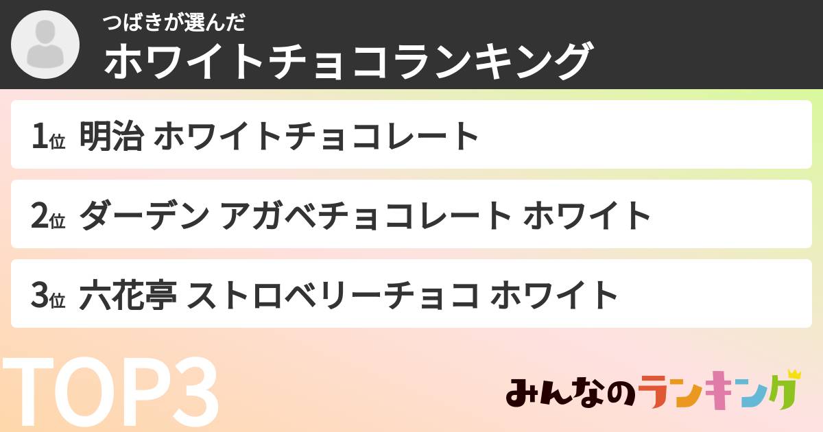 つばきさんの「ホワイトチョコランキング」
