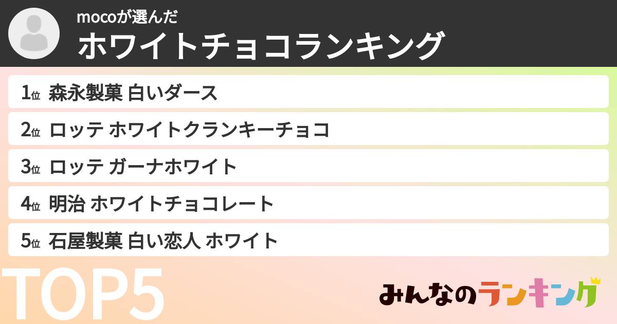 mocoさんの「ホワイトチョコランキング」