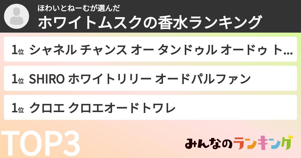 ほわいとねーむさんの「ホワイトムスクの香水ランキング」