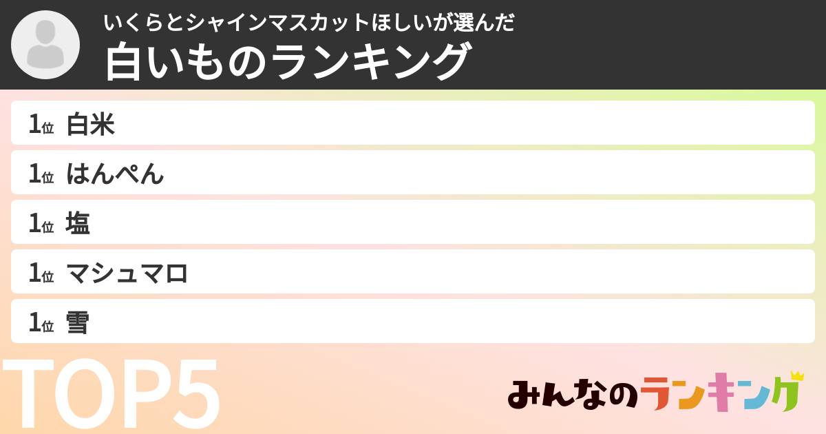 いくらとシャインマスカットほしいさんの「白いものランキング」