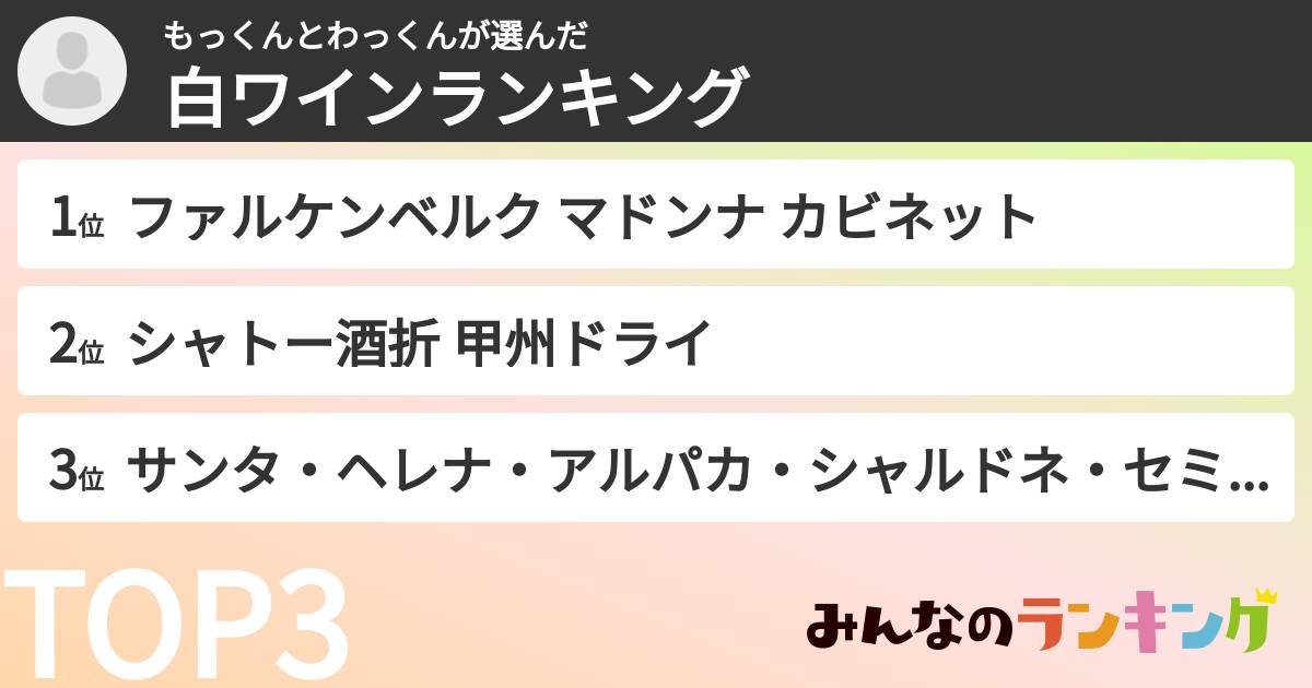 もっくんとわっくんさんの「白ワインランキング」