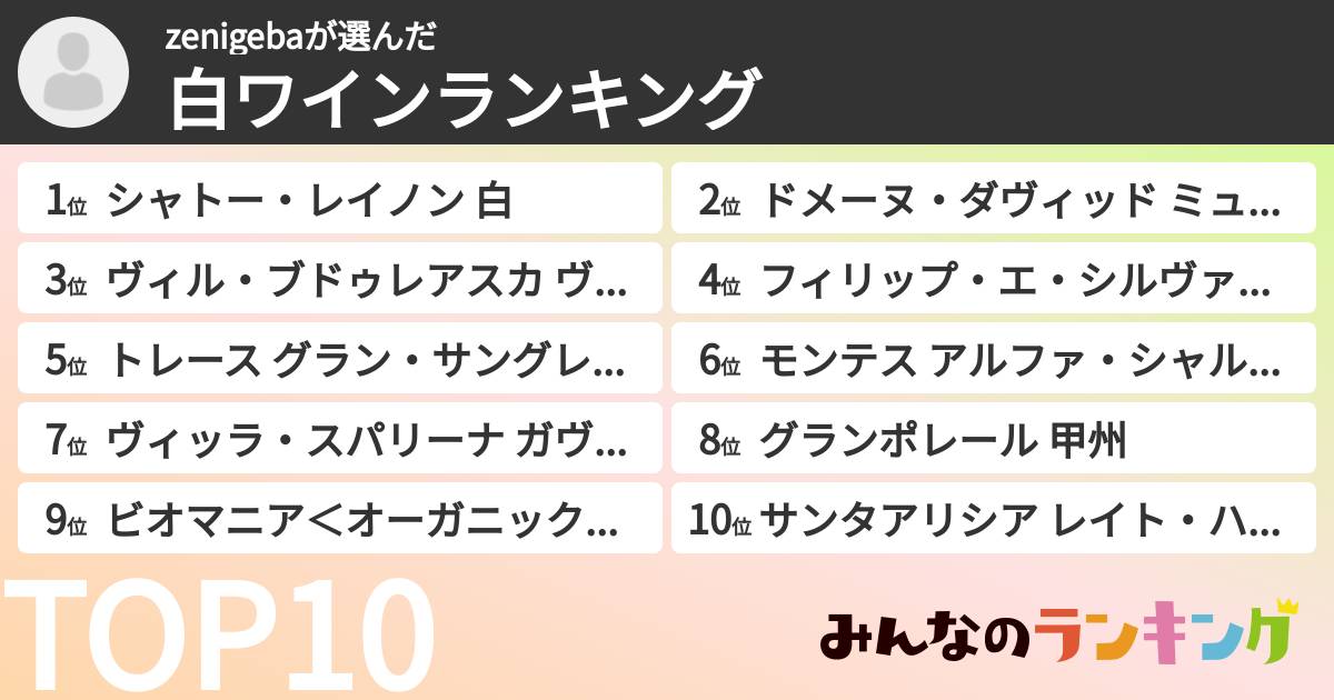 zenigebaさんの「白ワインランキング」
