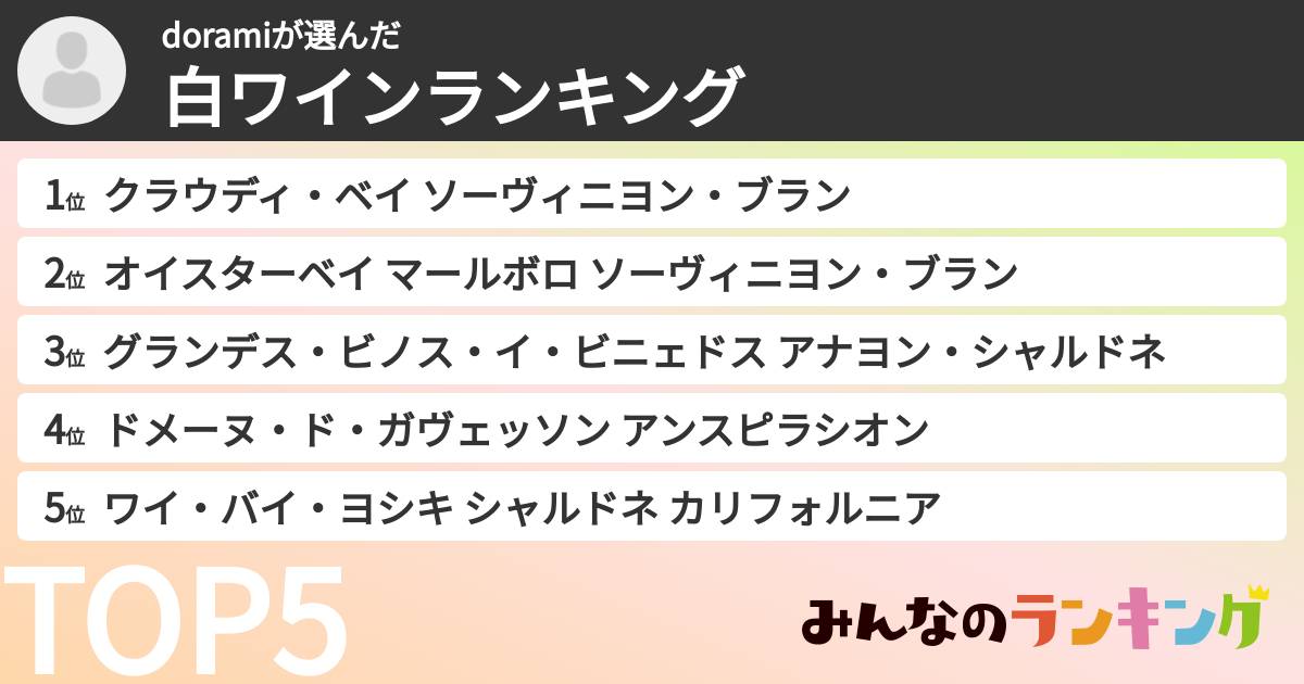 doramiさんの「白ワインランキング」