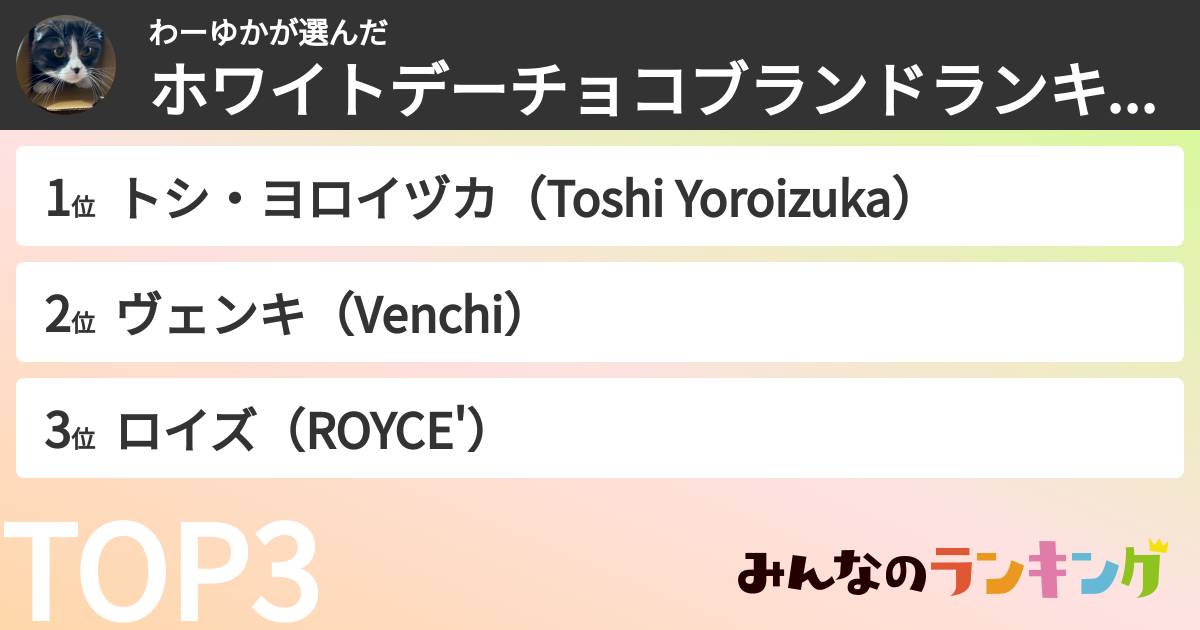 わーゆかさんの「ホワイトデーチョコブランドランキング」