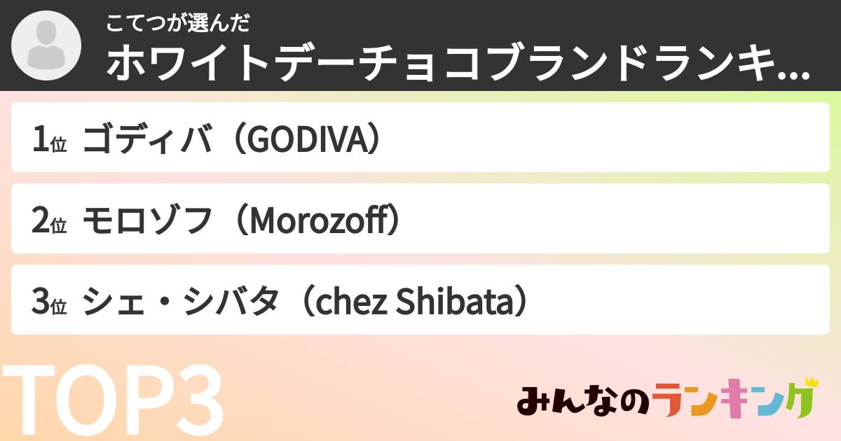 こてつさんの「ホワイトデーチョコブランドランキング」