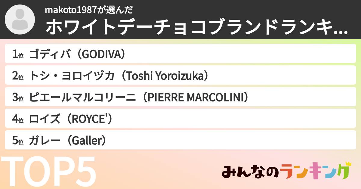 makoto1987さんの「ホワイトデーチョコブランドランキング」