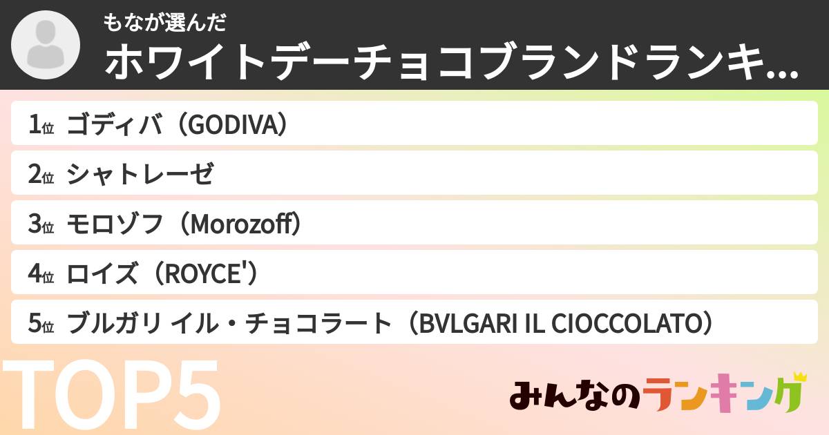 もなさんの「ホワイトデーチョコブランドランキング」