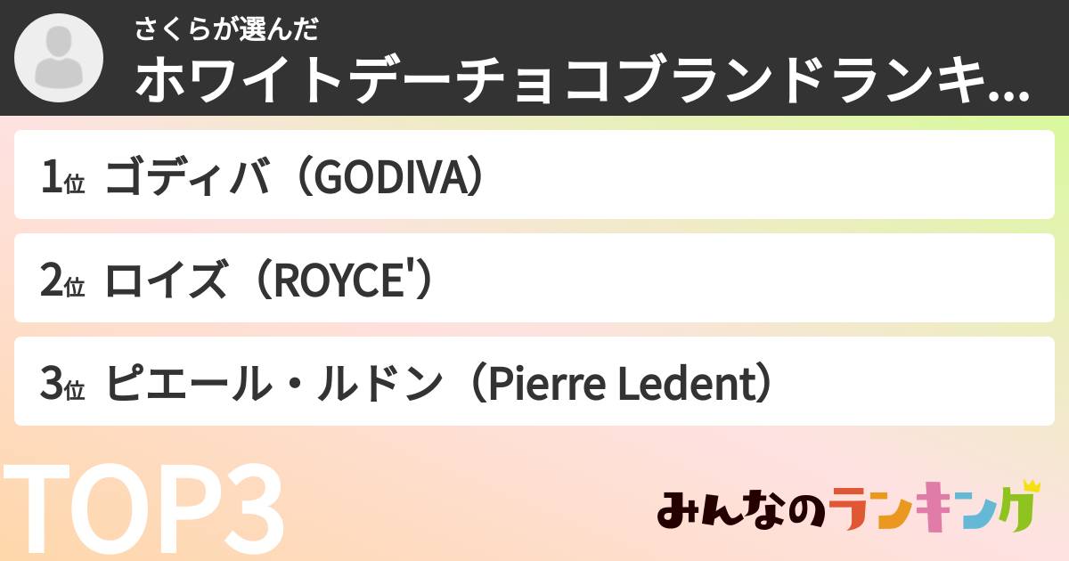 さくらさんの「ホワイトデーチョコブランドランキング」