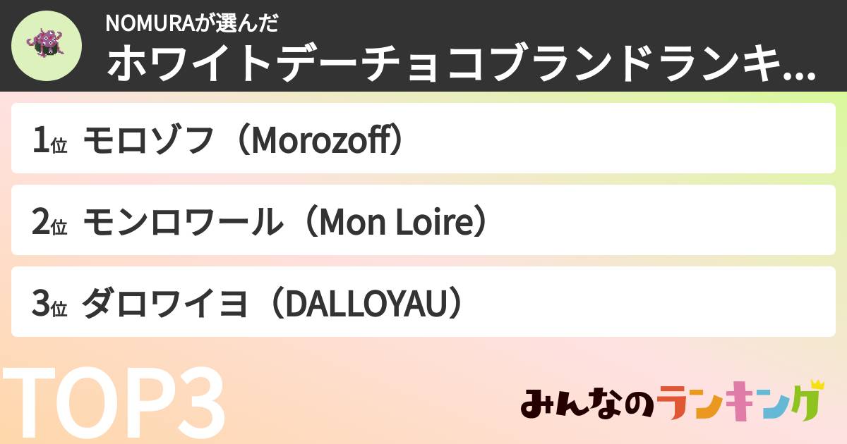 NOMURAさんの「ホワイトデーチョコブランドランキング」