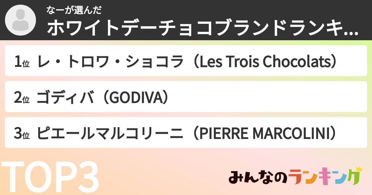 なーさんの「ホワイトデーチョコブランドランキング」