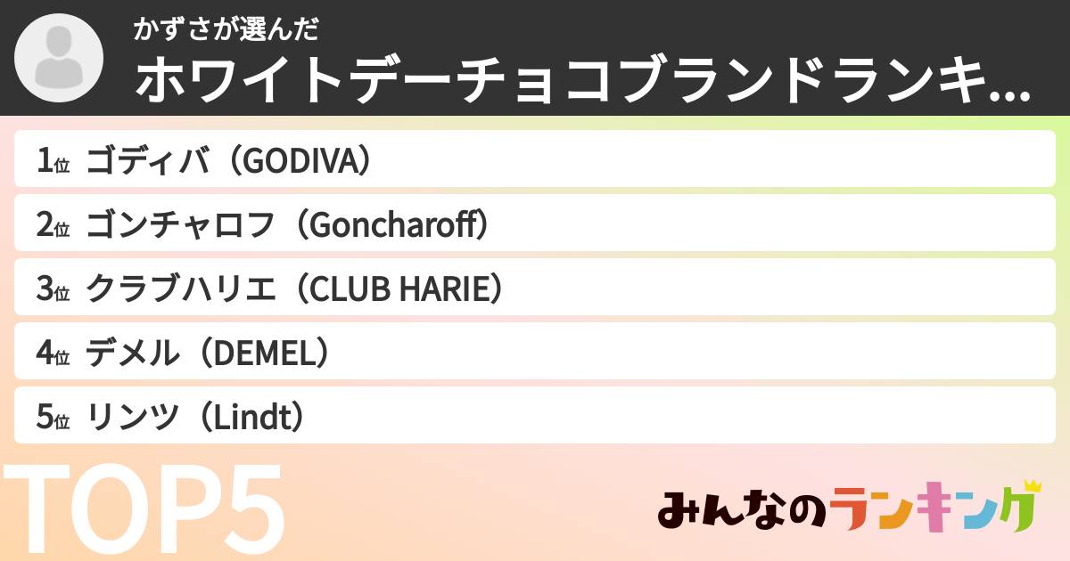 かずささんの「ホワイトデーチョコブランドランキング」