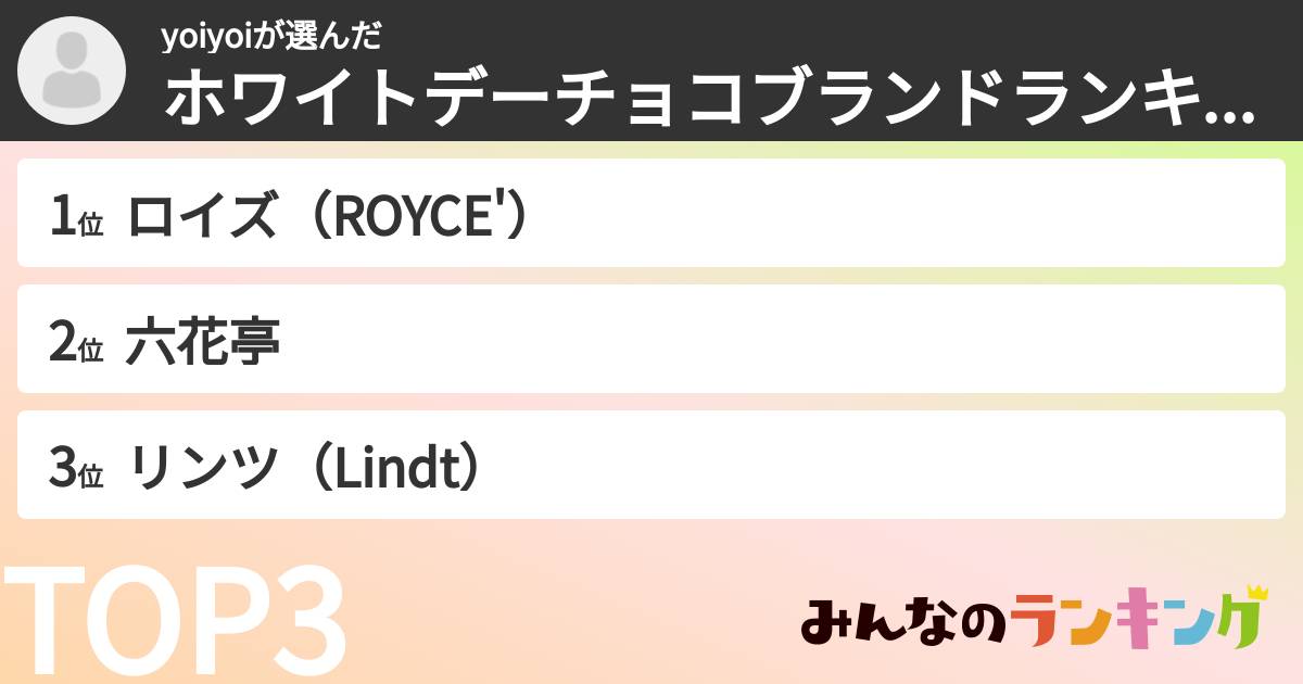 yoiyoiさんの「ホワイトデーチョコブランドランキング」