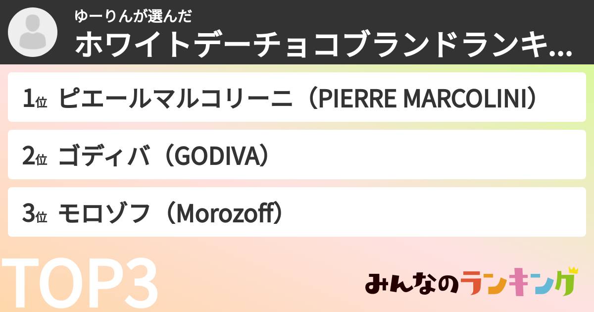ゆーりんさんの「ホワイトデーチョコブランドランキング」