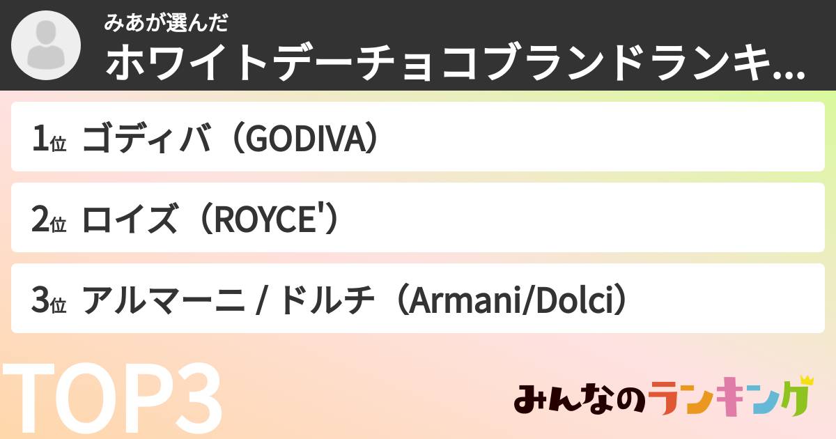 みあさんの「ホワイトデーチョコブランドランキング」