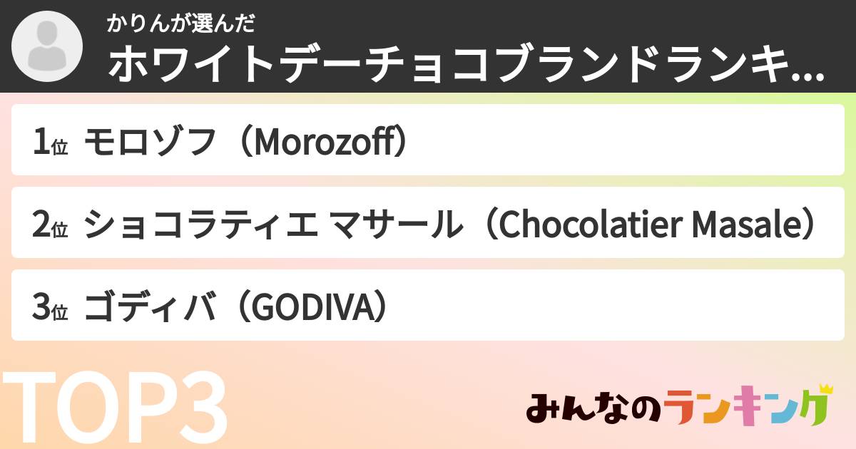 かりんさんの「ホワイトデーチョコブランドランキング」