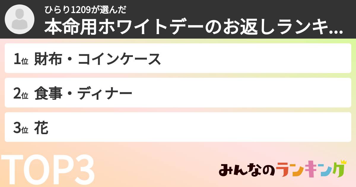 ひらり1209さんの「本命用ホワイトデーのお返しランキング」