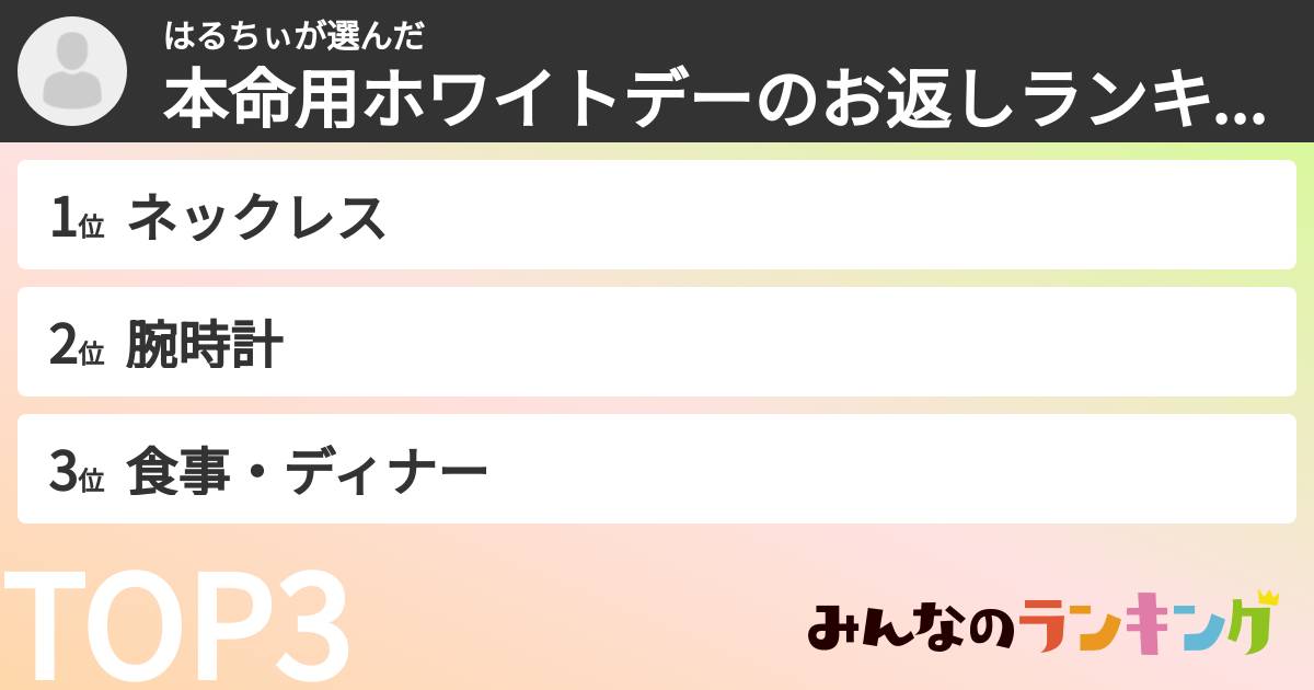 はるちぃさんの「本命用ホワイトデーのお返しランキング」