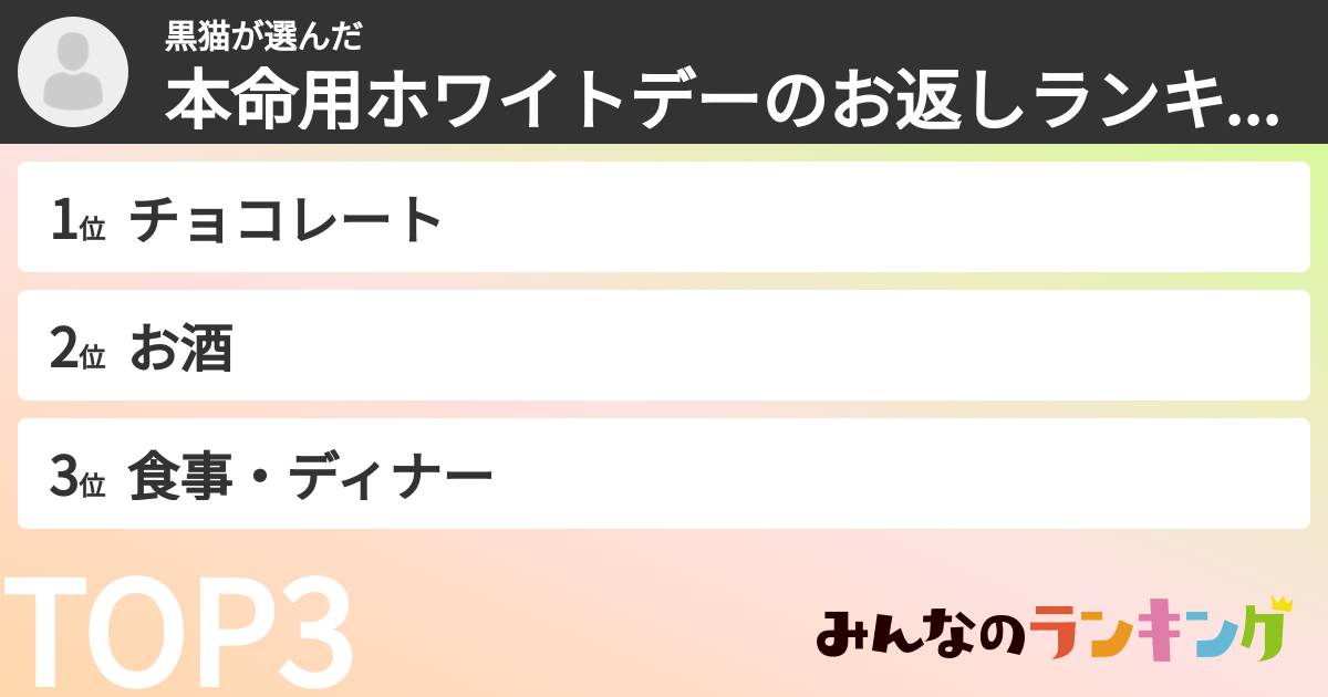 黒猫さんの「本命用ホワイトデーのお返しランキング」