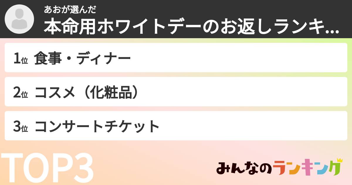 あおさんの「本命用ホワイトデーのお返しランキング」