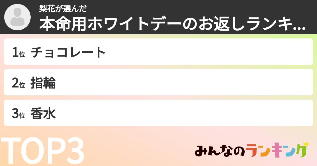 梨花さんの「本命用ホワイトデーのお返しランキング」