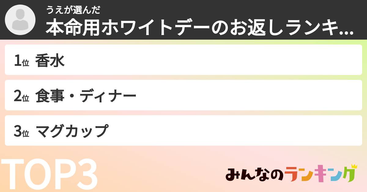 うえさんの「本命用ホワイトデーのお返しランキング」