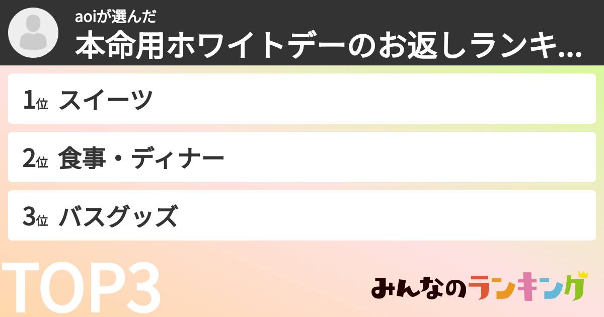 aoiさんの「本命用ホワイトデーのお返しランキング」