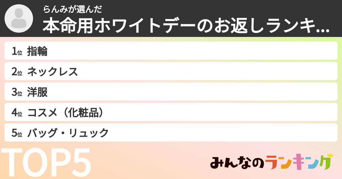 らんみさんの「本命用ホワイトデーのお返しランキング」