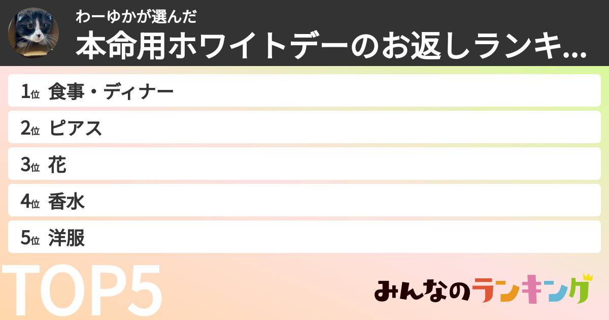 わーゆかさんの「本命用ホワイトデーのお返しランキング」