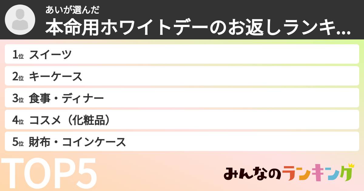 あいさんの「本命用ホワイトデーのお返しランキング」