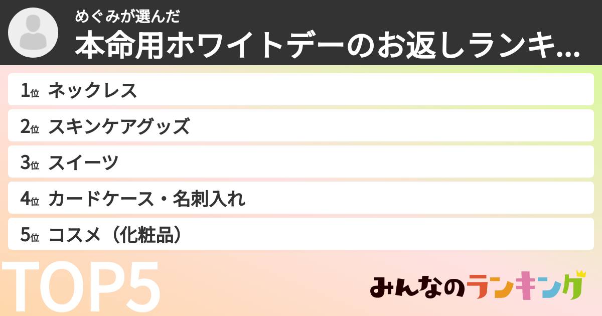 めぐみさんの「本命用ホワイトデーのお返しランキング」